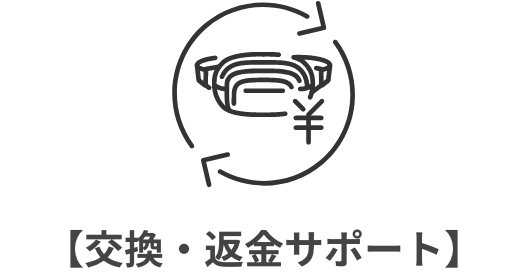 交換・返金サポート